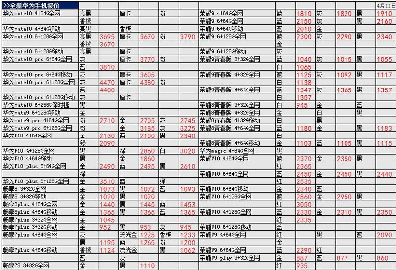 深圳华强北4.11号各品牌手机报价-17.jpg