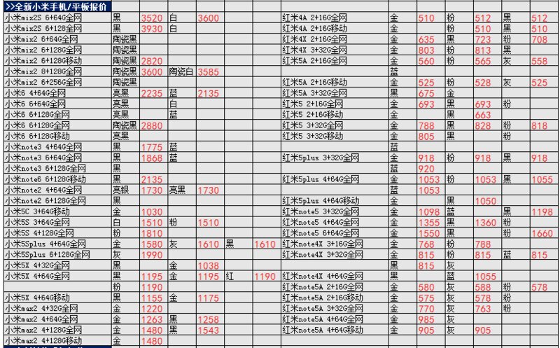 深圳华强北4.11号各品牌手机报价-19.jpg