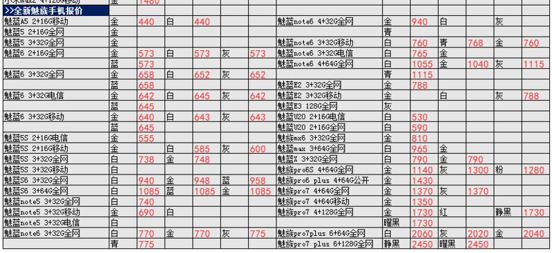 深圳华强北4.11号各品牌手机报价-20.jpg