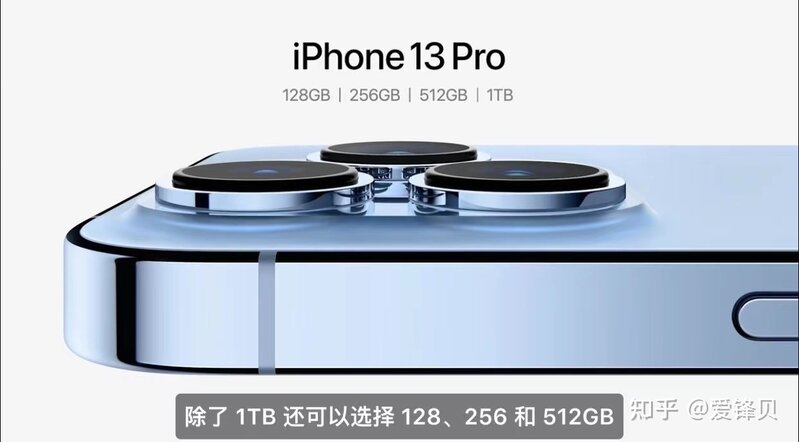 苹果秋季发布会，iPhone13新配色被吐槽，看到价格网友大 ...-3.jpg