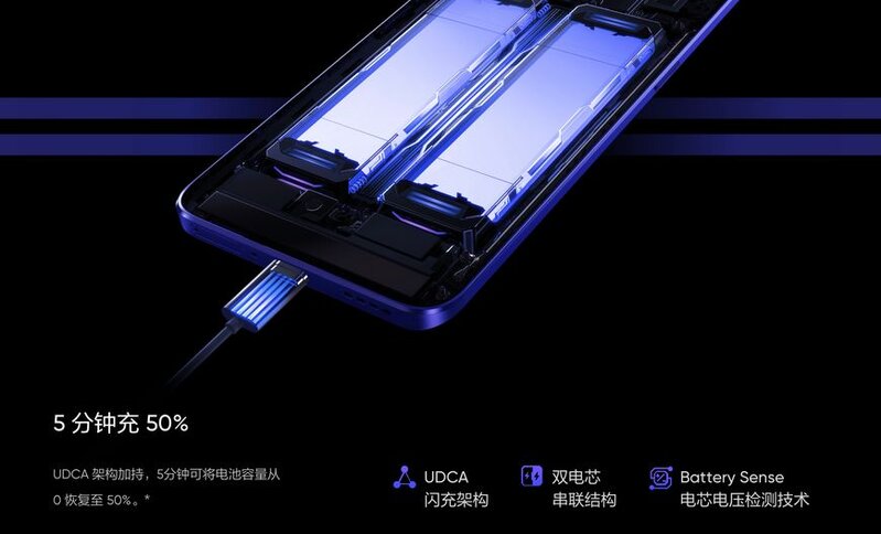 已发布的天玑 8100 新品中，realme 真我 GT Neo3 的优势和 ...-1.jpg