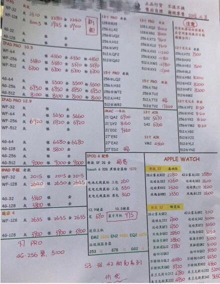 深圳华强北4.8号各品牌手机批发报价-2.jpg