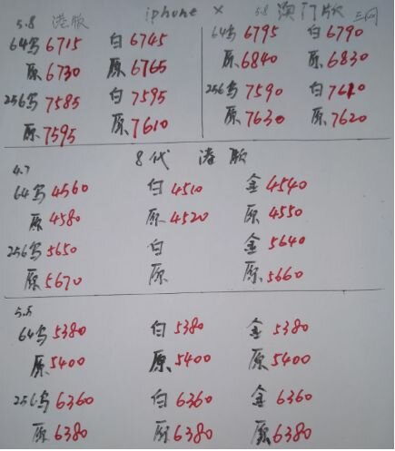 深圳华强北4.8号各品牌手机批发报价-5.jpg