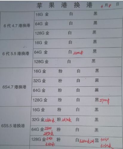 深圳华强北4.8号各品牌手机批发报价-8.jpg