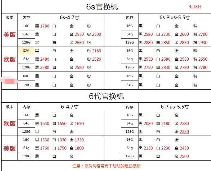 深圳华强北4.8号各品牌手机批发报价-13.jpg