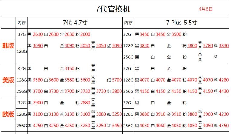 深圳华强北4.8号各品牌手机批发报价-12.jpg