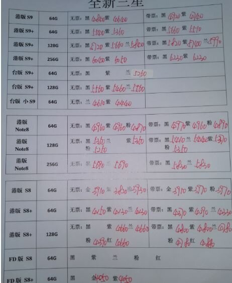 深圳华强北4.8号各品牌手机批发报价-14.jpg