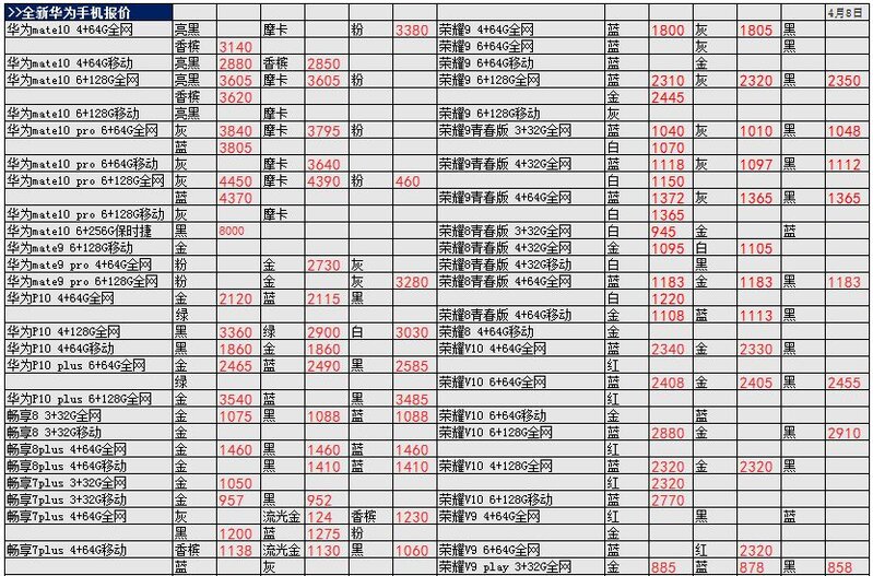 深圳华强北4.8号各品牌手机批发报价-19.jpg