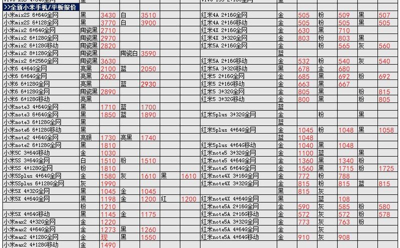 深圳华强北4.8号各品牌手机批发报价-21.jpg