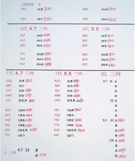 深圳华强北3.2号各品牌手机批发报价-1.jpg