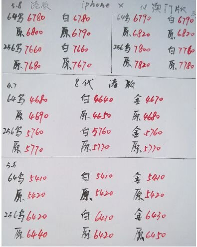 深圳华强北3.2号各品牌手机批发报价-3.jpg