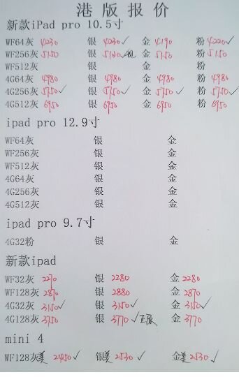 深圳华强北3.2号各品牌手机批发报价-6.jpg