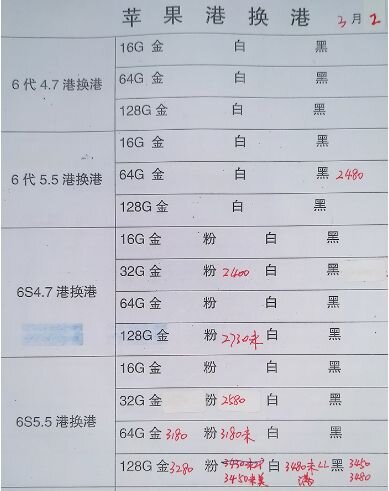 深圳华强北3.2号各品牌手机批发报价-9.jpg