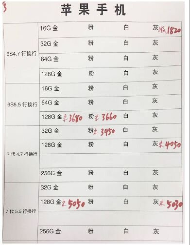 深圳华强北3.2号各品牌手机批发报价-11.jpg