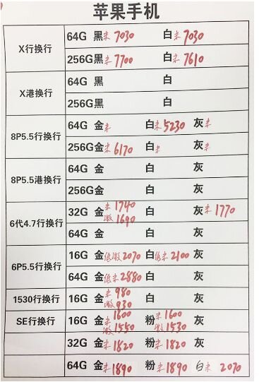 深圳华强北3.2号各品牌手机批发报价-12.jpg