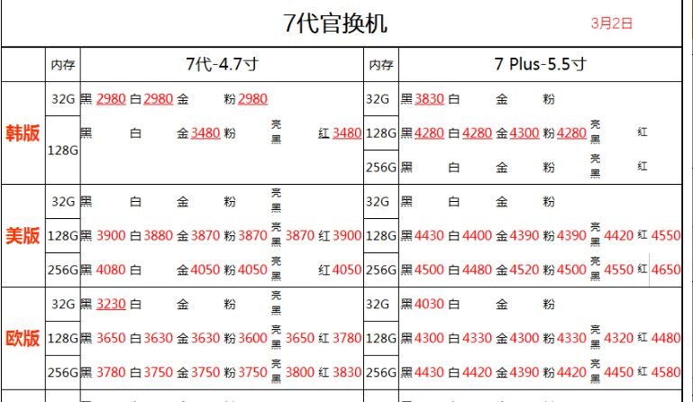 深圳华强北3.2号各品牌手机批发报价-13.jpg