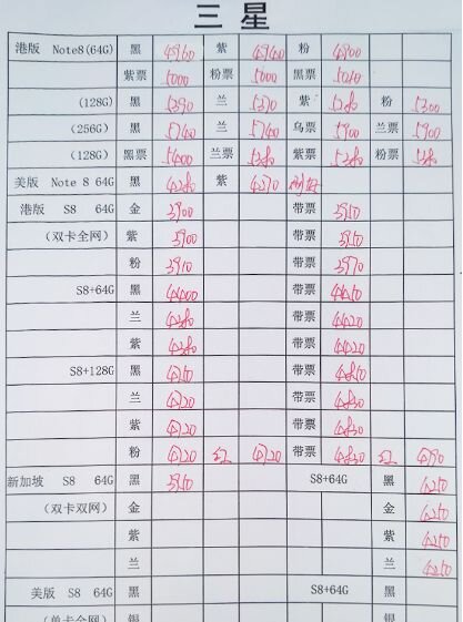 深圳华强北3.2号各品牌手机批发报价-15.jpg