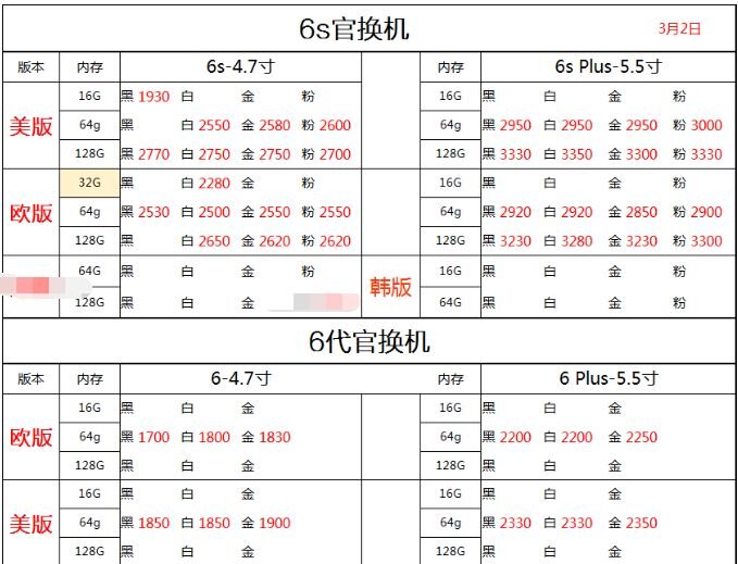 深圳华强北3.2号各品牌手机批发报价-14.jpg