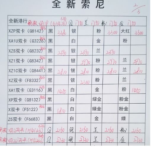 深圳华强北3.2号各品牌手机批发报价-16.jpg