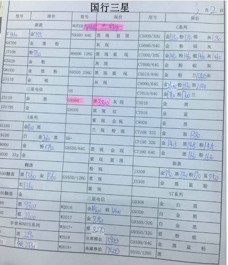 深圳华强北3.2号各品牌手机批发报价-17.jpg