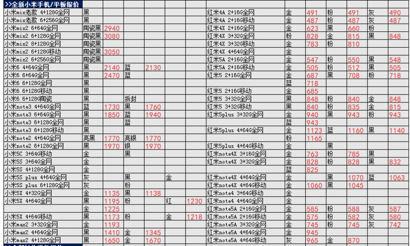 深圳华强北3.2号各品牌手机批发报价-20.jpg