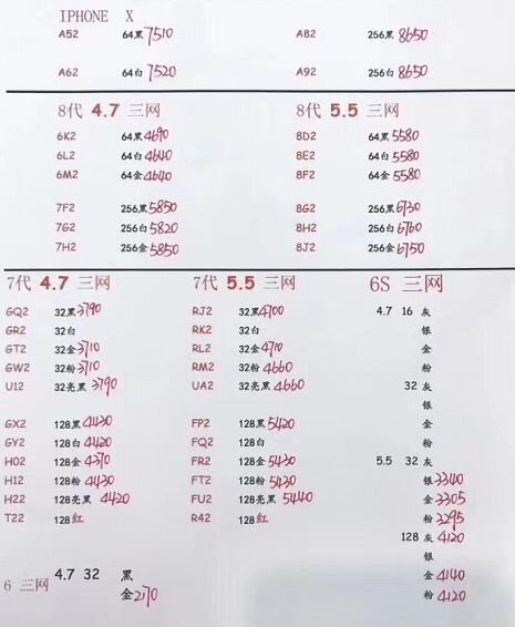 深圳华强北3.6号各品牌手机批发报价-1.jpg