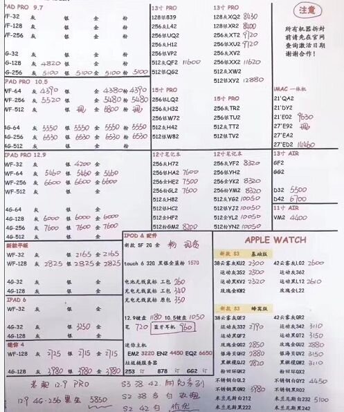 深圳华强北3.6号各品牌手机批发报价-2.jpg