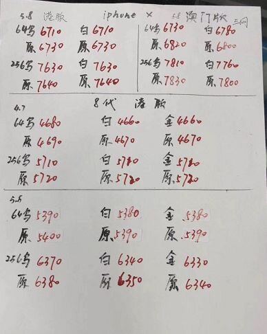 深圳华强北3.6号各品牌手机批发报价-3.jpg