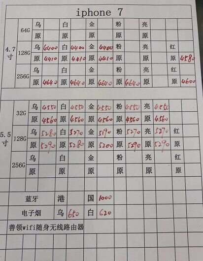 深圳华强北3.6号各品牌手机批发报价-4.jpg