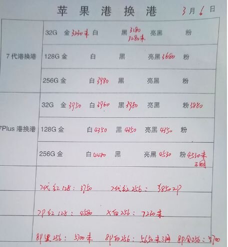 深圳华强北3.6号各品牌手机批发报价-10.jpg