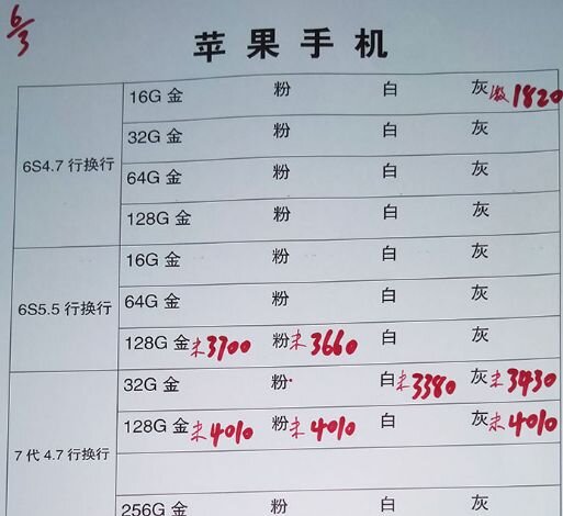 深圳华强北3.6号各品牌手机批发报价-11.jpg