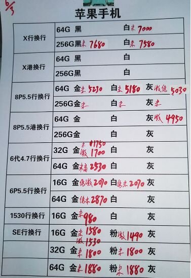 深圳华强北3.6号各品牌手机批发报价-12.jpg