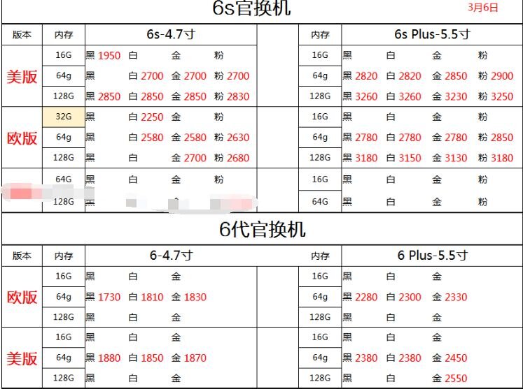 深圳华强北3.6号各品牌手机批发报价-14.jpg