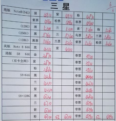 深圳华强北3.6号各品牌手机批发报价-15.jpg