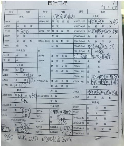 深圳华强北3.6号各品牌手机批发报价-19.jpg