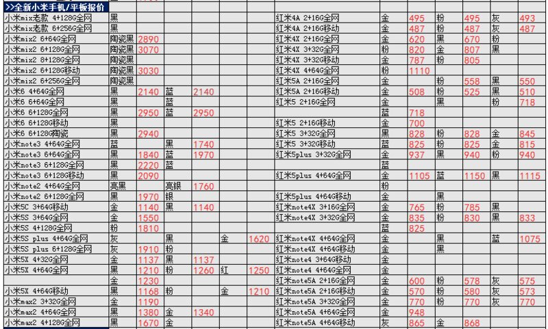 深圳华强北3.6号各品牌手机批发报价-20.jpg