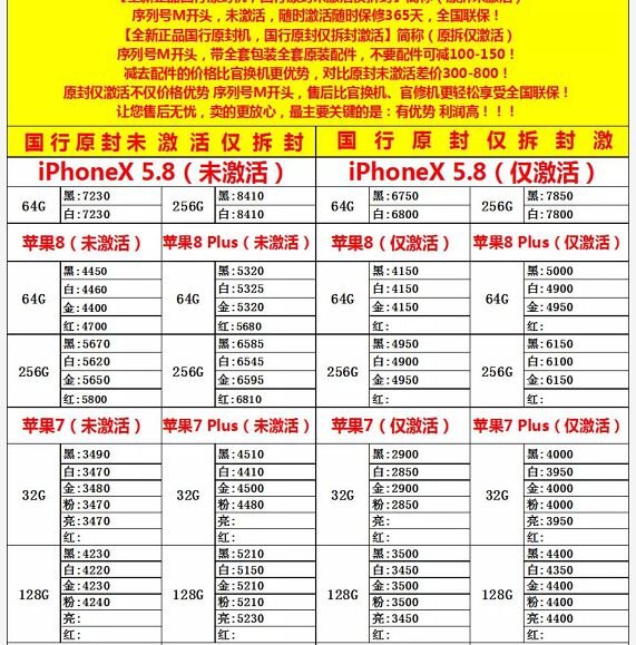 深圳5.1号全新各品牌手机批发报价-3.jpg