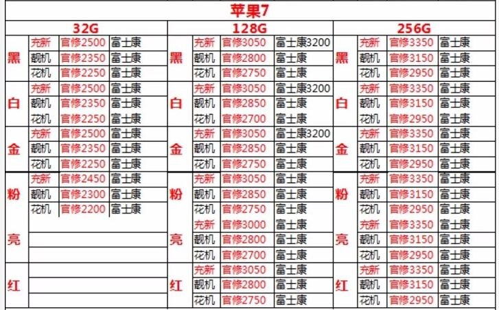 深圳5.1号全新各品牌手机批发报价-6.jpg