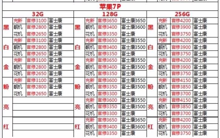 深圳5.1号全新各品牌手机批发报价-7.jpg