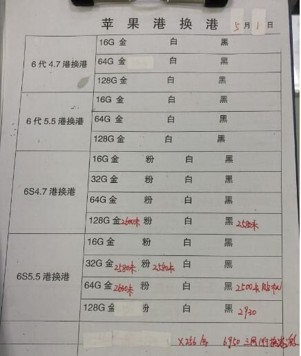 深圳5.1号全新各品牌手机批发报价-14.jpg