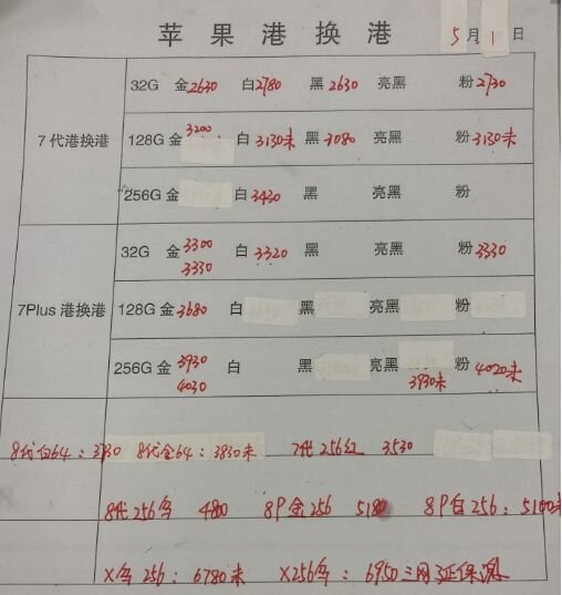 深圳5.1号全新各品牌手机批发报价-15.jpg