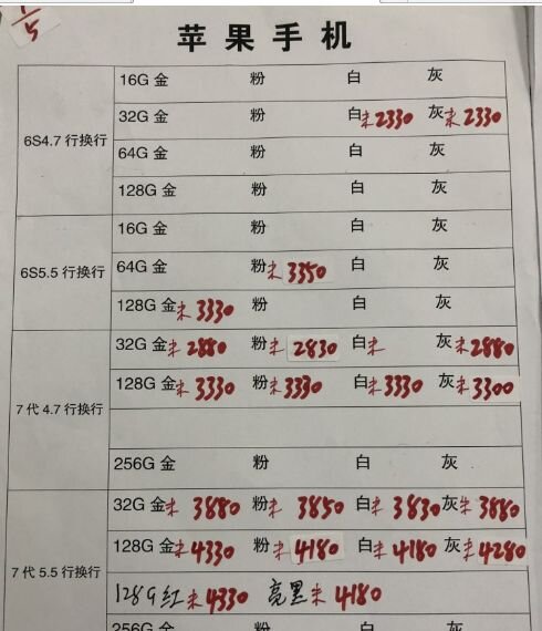 深圳5.1号全新各品牌手机批发报价-16.jpg