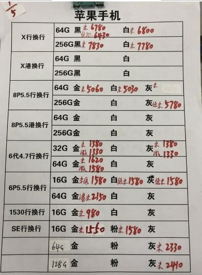 深圳5.1号全新各品牌手机批发报价-17.jpg