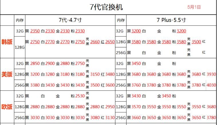 深圳5.1号全新各品牌手机批发报价-18.jpg