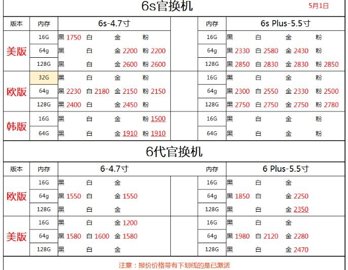 深圳5.1号全新各品牌手机批发报价-19.jpg