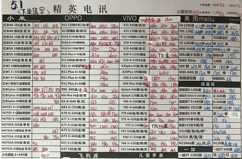 深圳5.1号全新各品牌手机批发报价-22.jpg