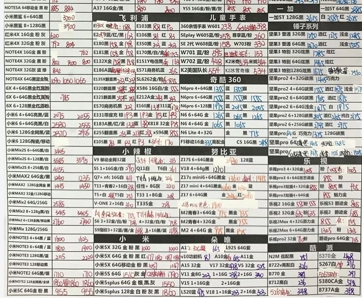 深圳5.1号全新各品牌手机批发报价-23.jpg