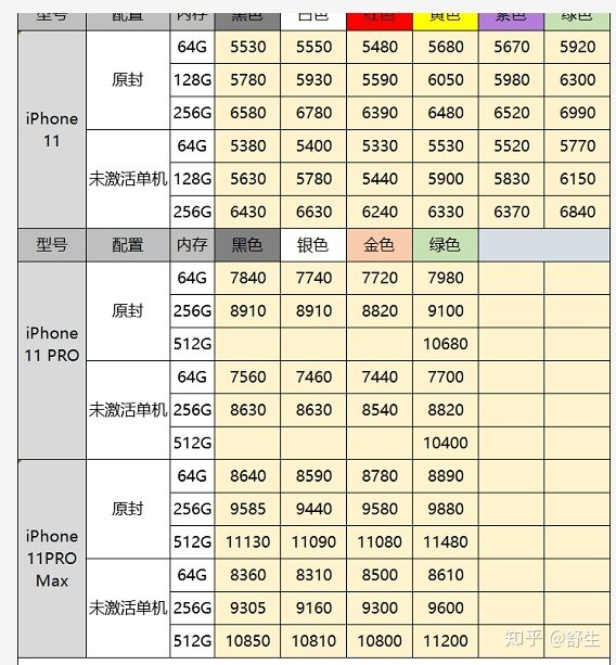 深圳10.15号全新原装正品行货水货官换机有锁机等手机批发 ...-1.jpg