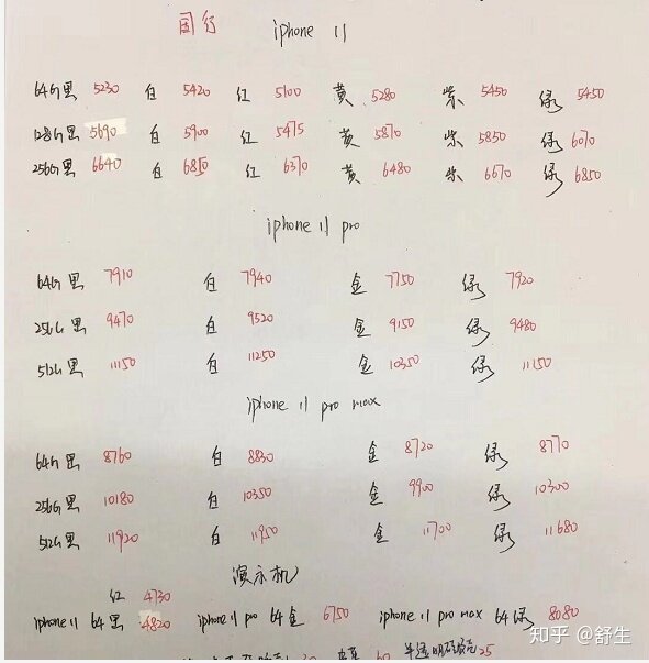 深圳10.15号全新原装正品行货水货官换机有锁机等手机批发 ...-9.jpg