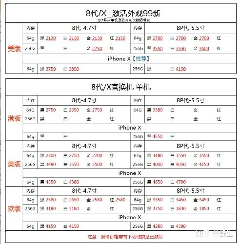 深圳10.15号全新原装正品行货水货官换机有锁机等手机批发 ...-8.jpg